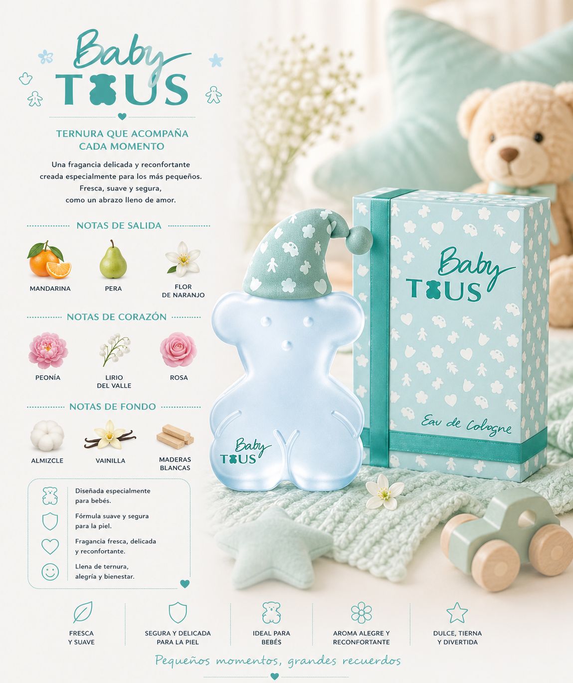 Tous  Baby Boy Eau de Cologne