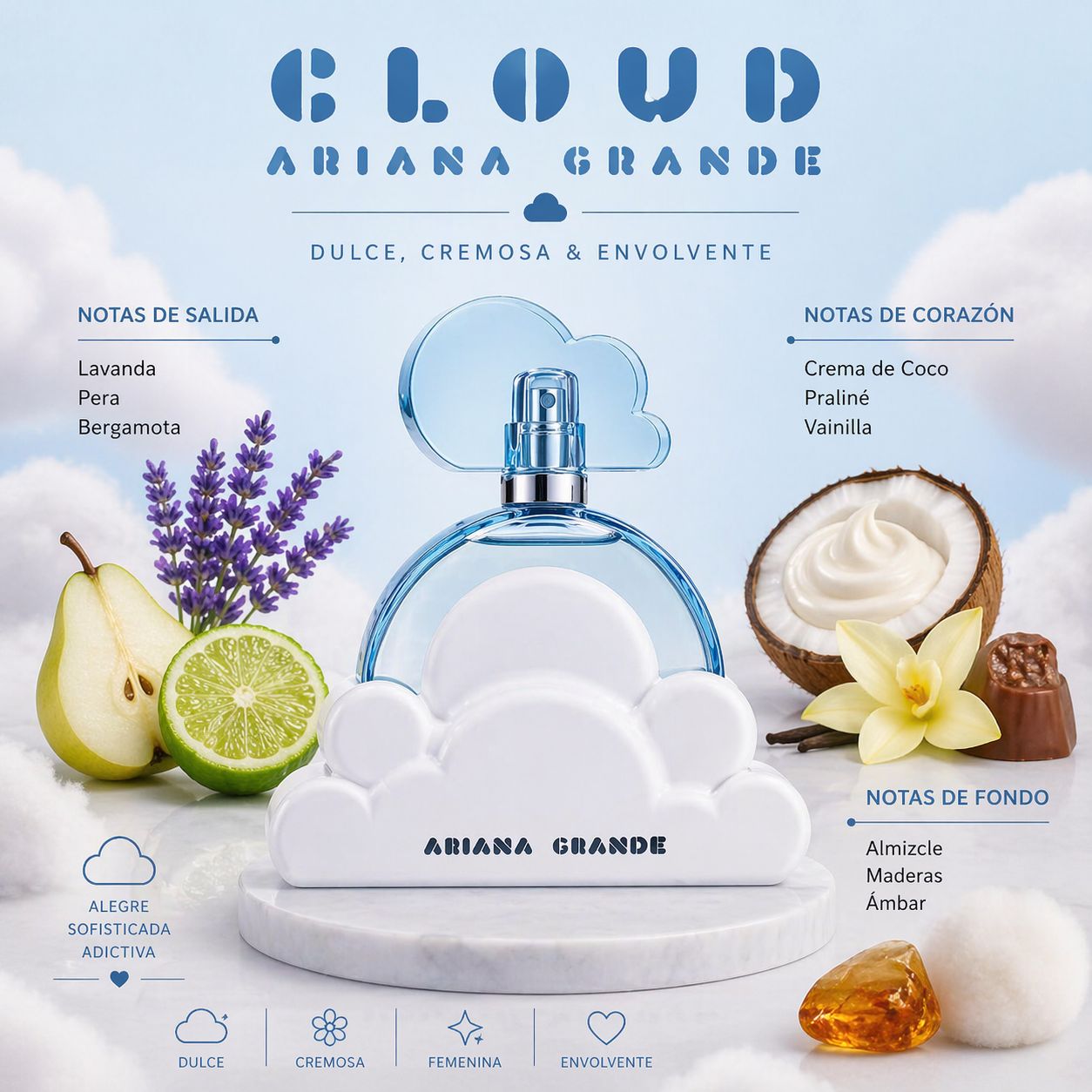 Ariana Grande Cloud Eau de Parfum