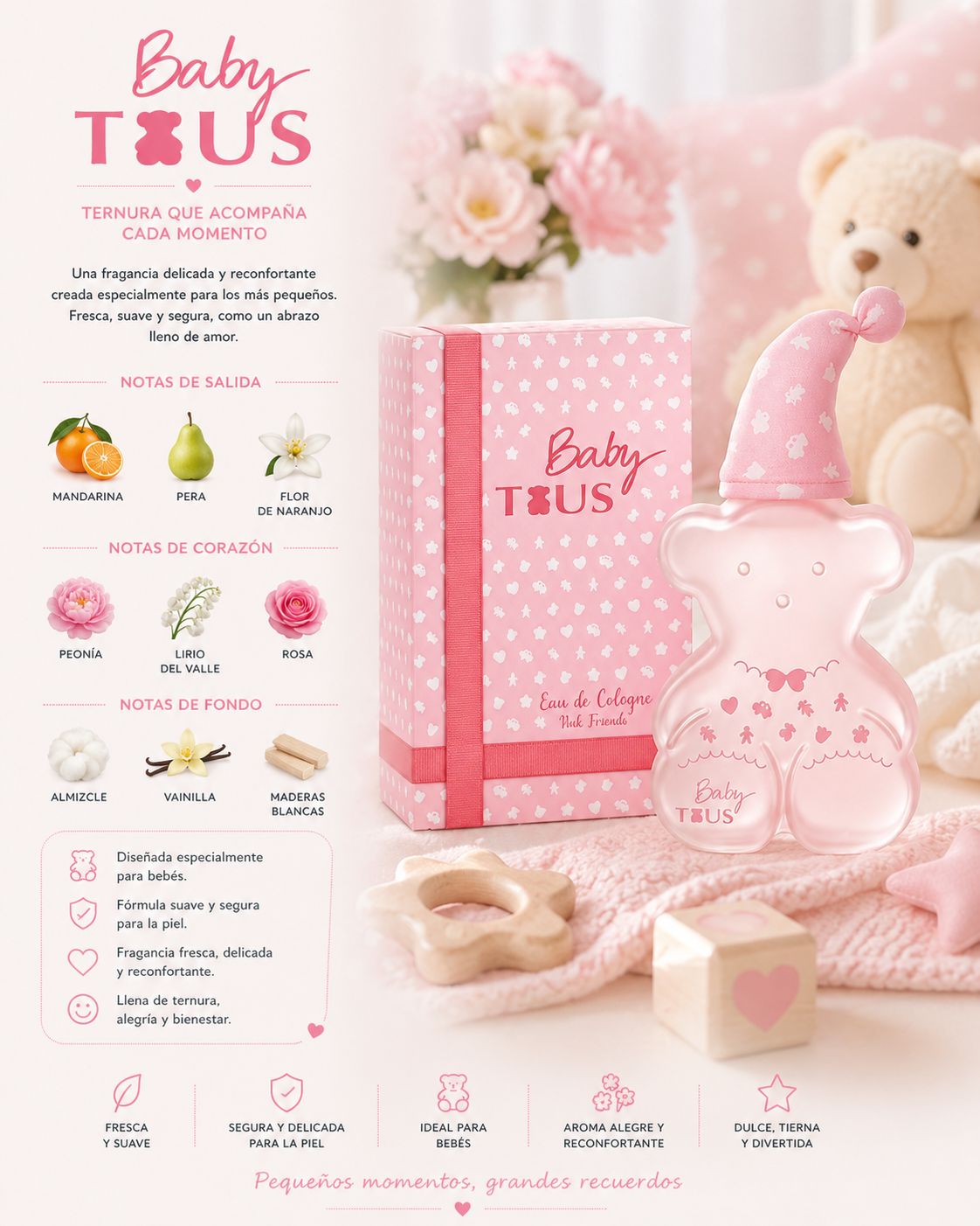 Tous Baby Girl Eau de Cologne
