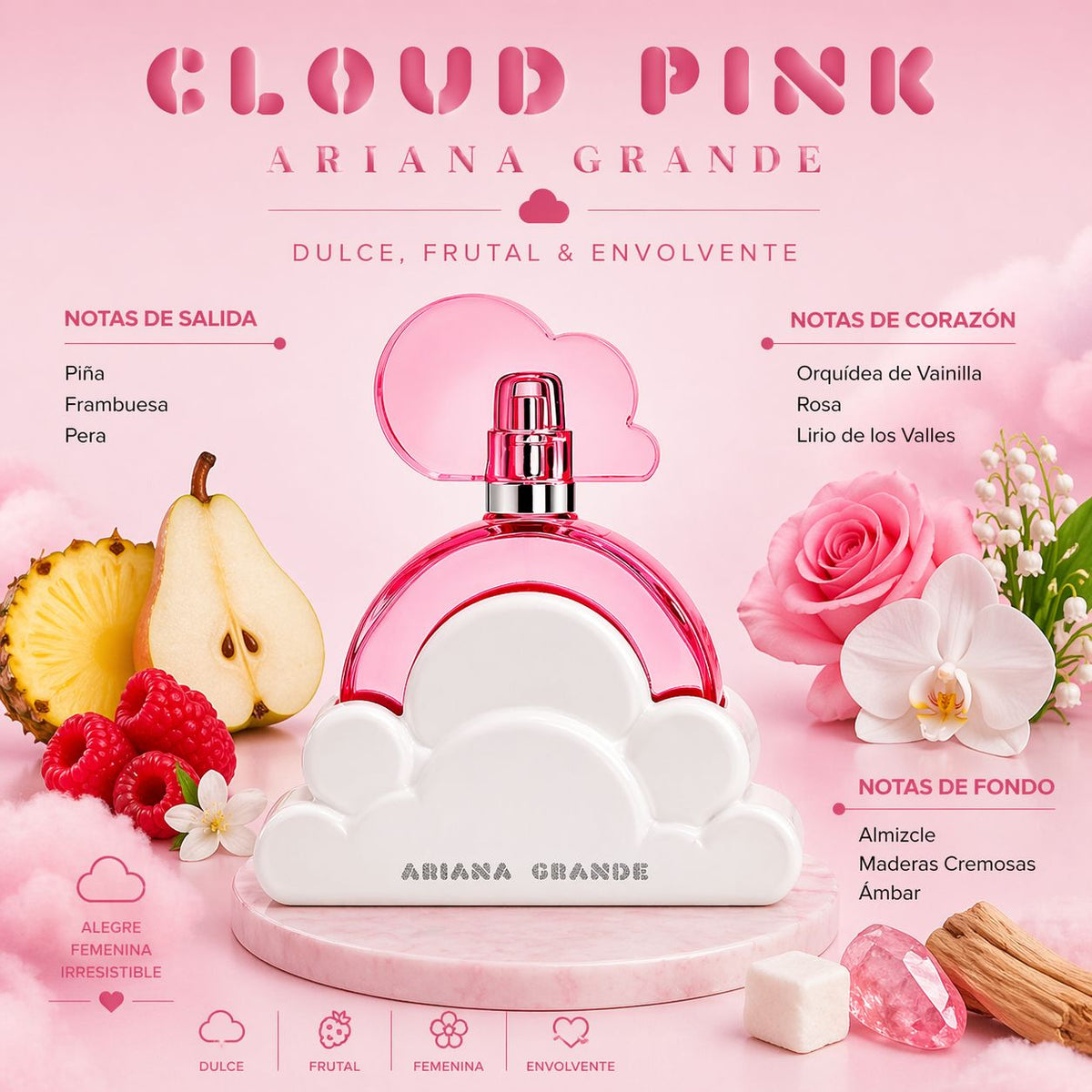 Ariana Grande Cloud  Pink Eau de Parfum