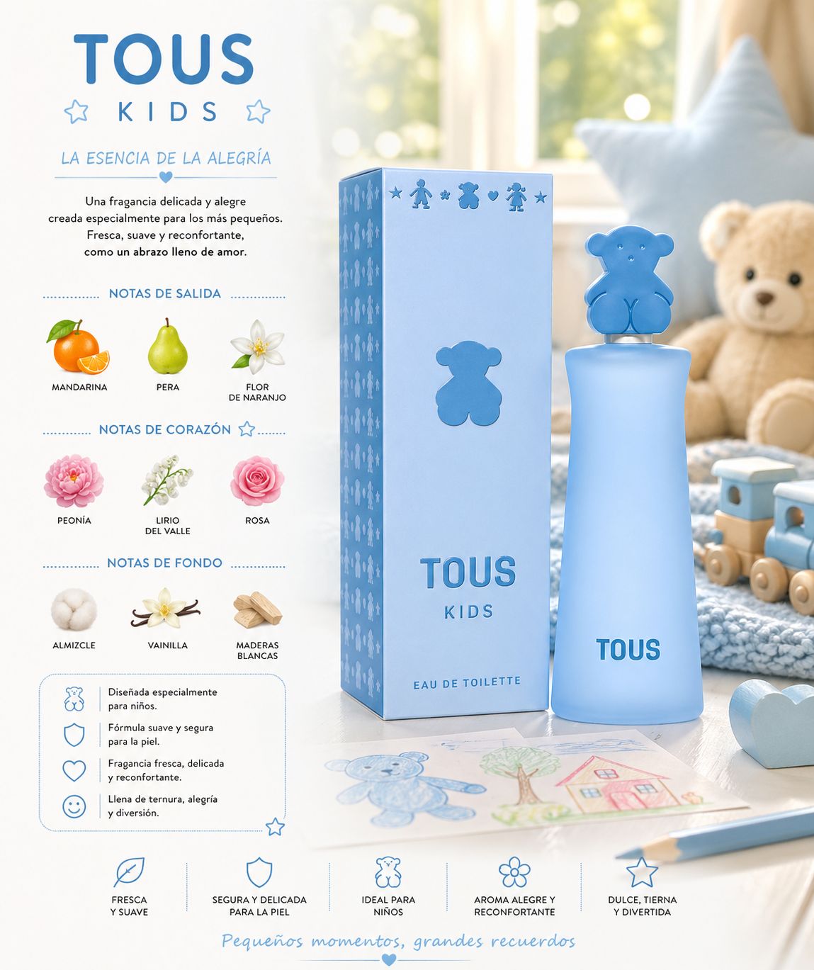 Tous Kids Boy Eau de Toilette