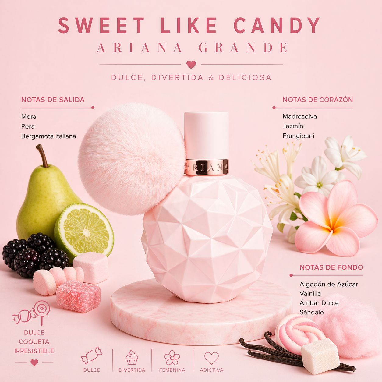 Sweet Like Candy Ariana Grande Eau De Parfum